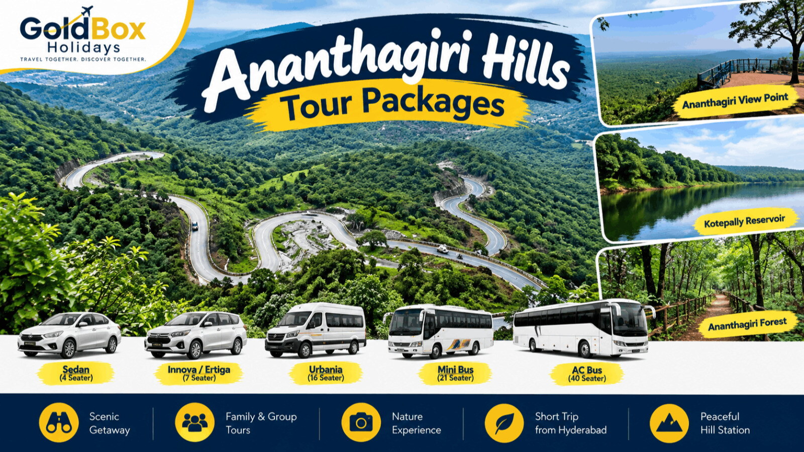Ananthagiri Hills Tour Packages